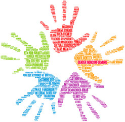 Gender Nonconforming Word Cloud