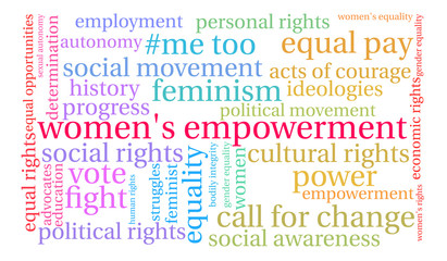 Fototapeta premium Women's Empowerment Word Cloud on a white background. 