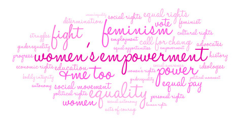 Women's Empowerment Word Cloud on a white background. 