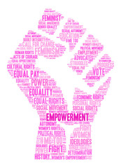 Empowerment Word Cloud on a white background. 