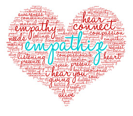 Empathize word cloud on a white background. 