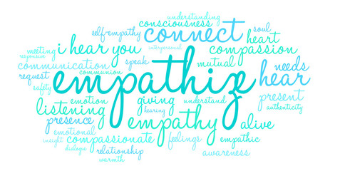 Empathize Word Cloud on a white background. 