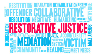 Fototapeta premium Restorative Justice Word Cloud na białym tle.