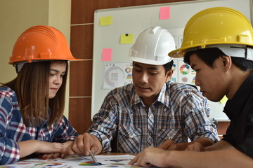 Design engineers meeting planning Civil Engineer and Mechanic Group Meeting planning Structural...