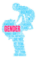 Fototapeta na wymiar Gender Word Cloud