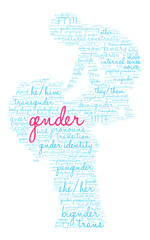 Fototapeta na wymiar Gender Word Cloud on a white background. 