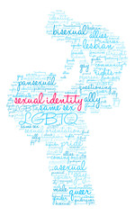 Fototapeta na wymiar Sexual Identity Word Cloud on a white background. 