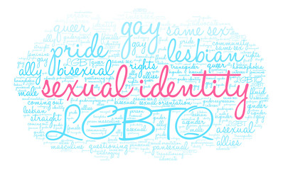 Sexual Identity Word Cloud on a white background. 