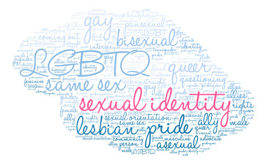 Sexual Identity Word Cloud