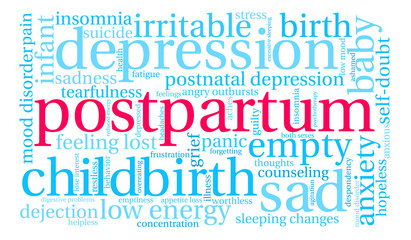 Postpartum Word Cloud on a white background. 