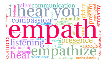 Empath Word Cloud on a white background. 