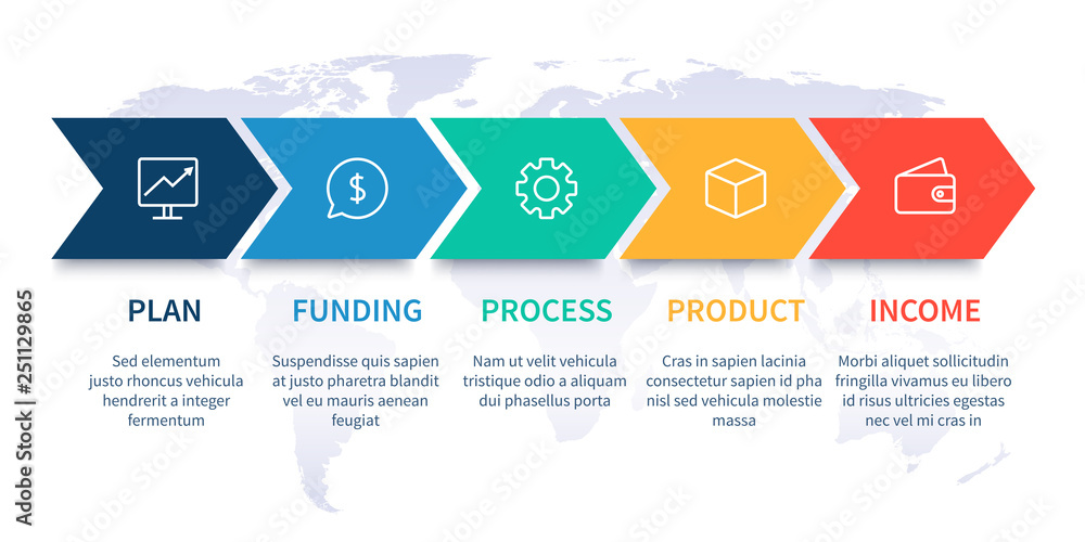 Poster arrows workflow steps. global business process graph, step to success diagram and arrow timeline vec