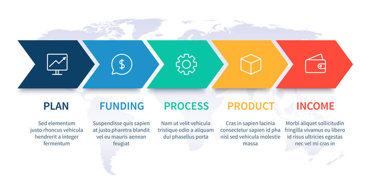 Arrows Workflow Steps. Global Business Process Graph, Step To Success Diagram And Arrow Timeline Vector Infographic Chart Illustration