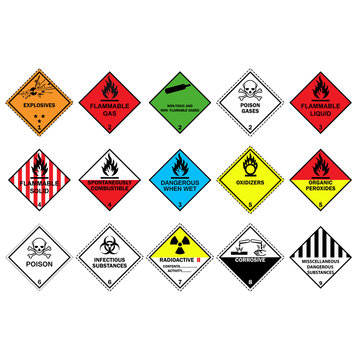 Transport Hazard Pictograms, Warning sign of Globally Harmonized System (GHS)