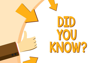 Writing note showing Did You Know. Business photo showcasing Knowing the next move Thinking Trivia Brainstorming Wondering