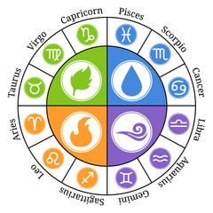 Circle Zodiac Signs. Zodiac Element. Horoscope signs: Leo, Virgo, Scorpio, Libra, Aquarius, Sagittarius, Pisces, Capricorn, Taurus, Aries, Gemini, Cancer. Vector illustration for Your Design.