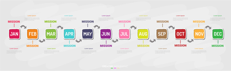 Timeline presentation for 12 months, 1 year, Timeline infographics design vector and Presentation business.
