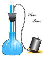 Physical experience confirming that liquids, gases transmit pressure in all directions equally - Pascal's law.