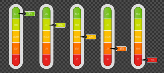 Creative vector illustration of level indicator meter with percentage units isolated on transparent background. Art design progress bar template. Abstract concept graphic slider infographic element