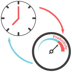 Abstract Time and Productivity