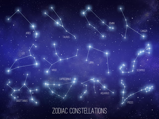 Twelve zodiac constellations poster on an star field night sky background. Horoscope illustration. © Matthieu