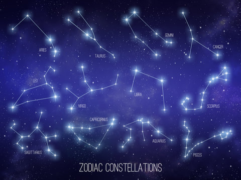 Twelve zodiac constellations poster on an star field night sky background. Horoscope illustration.