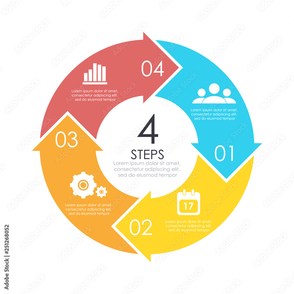 Wall mural vector circle chart infographic template with arrow for cycle diagram, graph, web design. business c