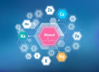 minerals for human health