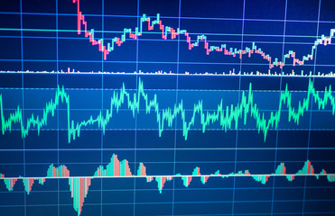 Financial data on a monitor. Stock market concept . Fundamental and technical analysis concept
