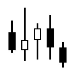 ローソク足チャート