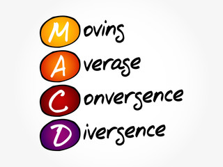 MACD - Moving Average Convergence Divergence acronym, business concept background
