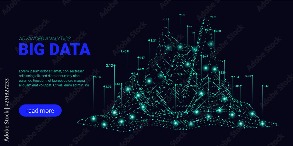 Wall mural big data analysis visualization. landing page.