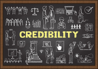 Hand drawn illustration about Credibility on chalkboard.Vector illustration