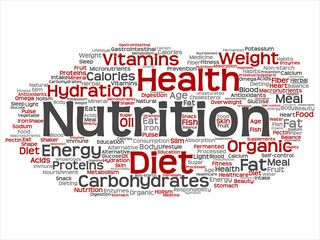 Vector concept or conceptual nutrition health diet abstract word cloud isolated background. Collage of carbohydrates, vitamins, fat, weight, energy, antioxidants beauty medicine, mineral, protein text
