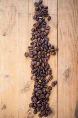 Path from coffee beans