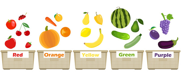 Different colors of fruits and vegetables illustration. Colorful Illustration Featuring Fruits and Vegetables Sorted According to Color.