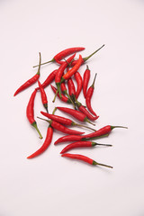 プリック・チー・ファー