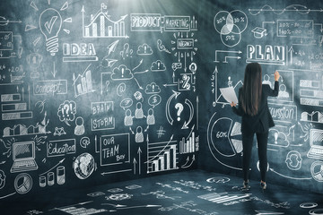 Idea and success concept