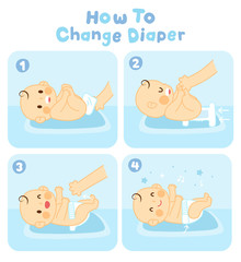 How to change diaper