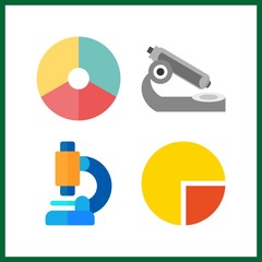 4 analysis icon. Vector illustration analysis set. microscope and pie chart icons for analysis works