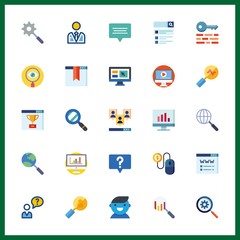 25 website icon. Vector illustration website set. browser and keywords icons for website works