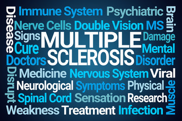 Multiple Sclerosis Word Cloud