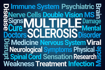 Obraz premium Multiple Sclerosis Word Cloud