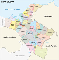 Bilbao metropolitan area administrative and political vector map