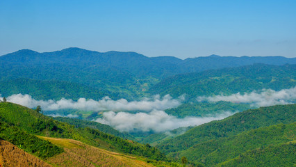 clouds in the mountain