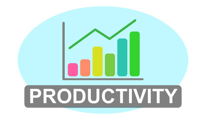 Concept of productivity