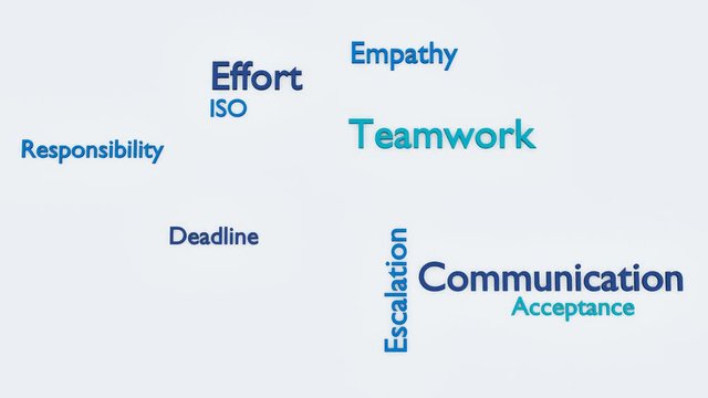 Tag Cloud Project Management 4K