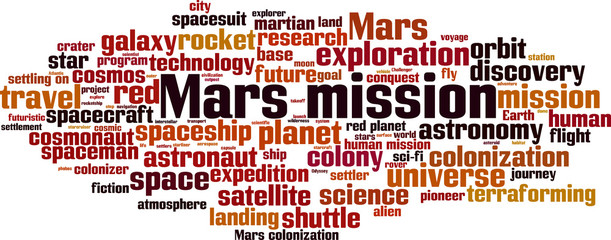 Mars mission word cloud
