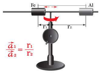 A physical experiment to study the interaction of the body and with the use of a centrifugal machine, two bodies are connected by a thread, the ratio of accelerations is become.