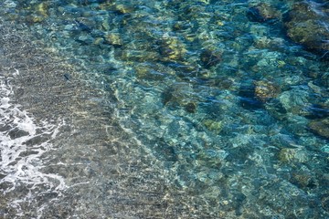 Crystal Clear water texture for backgrounds